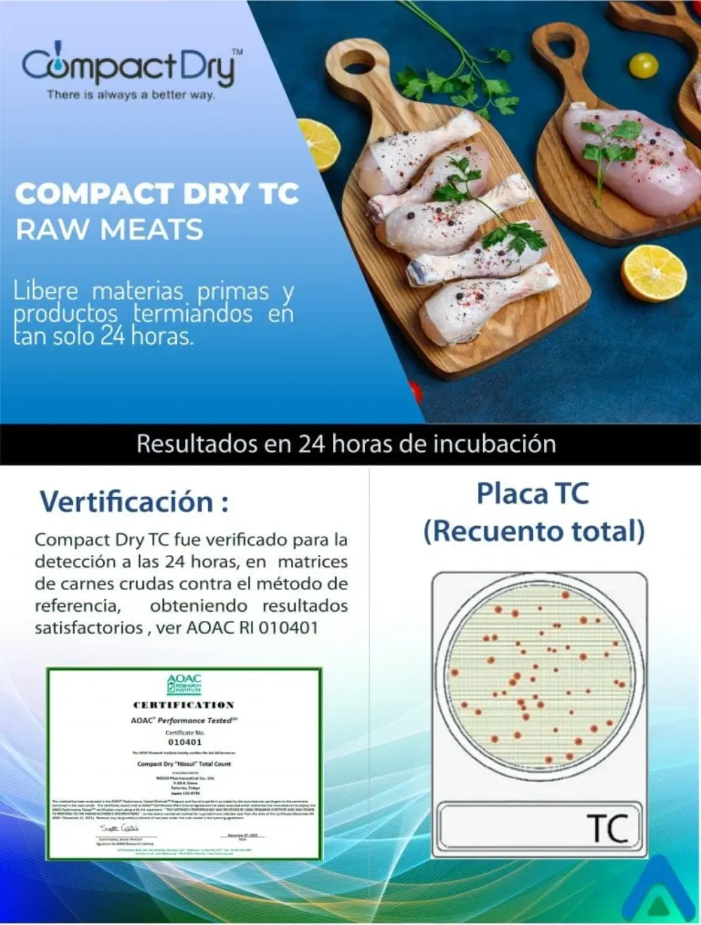 Boletín Compact Dry TC para carnes crudas con resultado en 24 horas